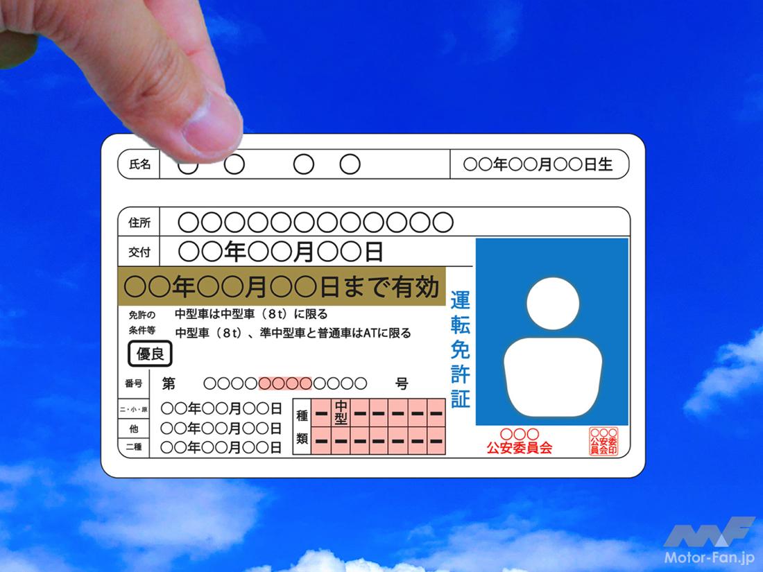 The license comes in three colors: green, blue, and gold, but there are five different meanings! What has changed with the in