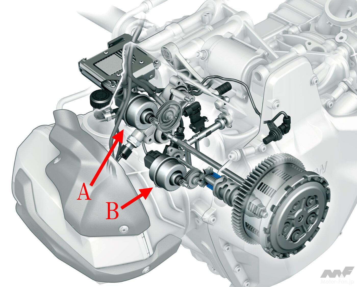 Ride the latest flat-twin bike that symbolizes BMW. | BMW R 1300 GS test drive report