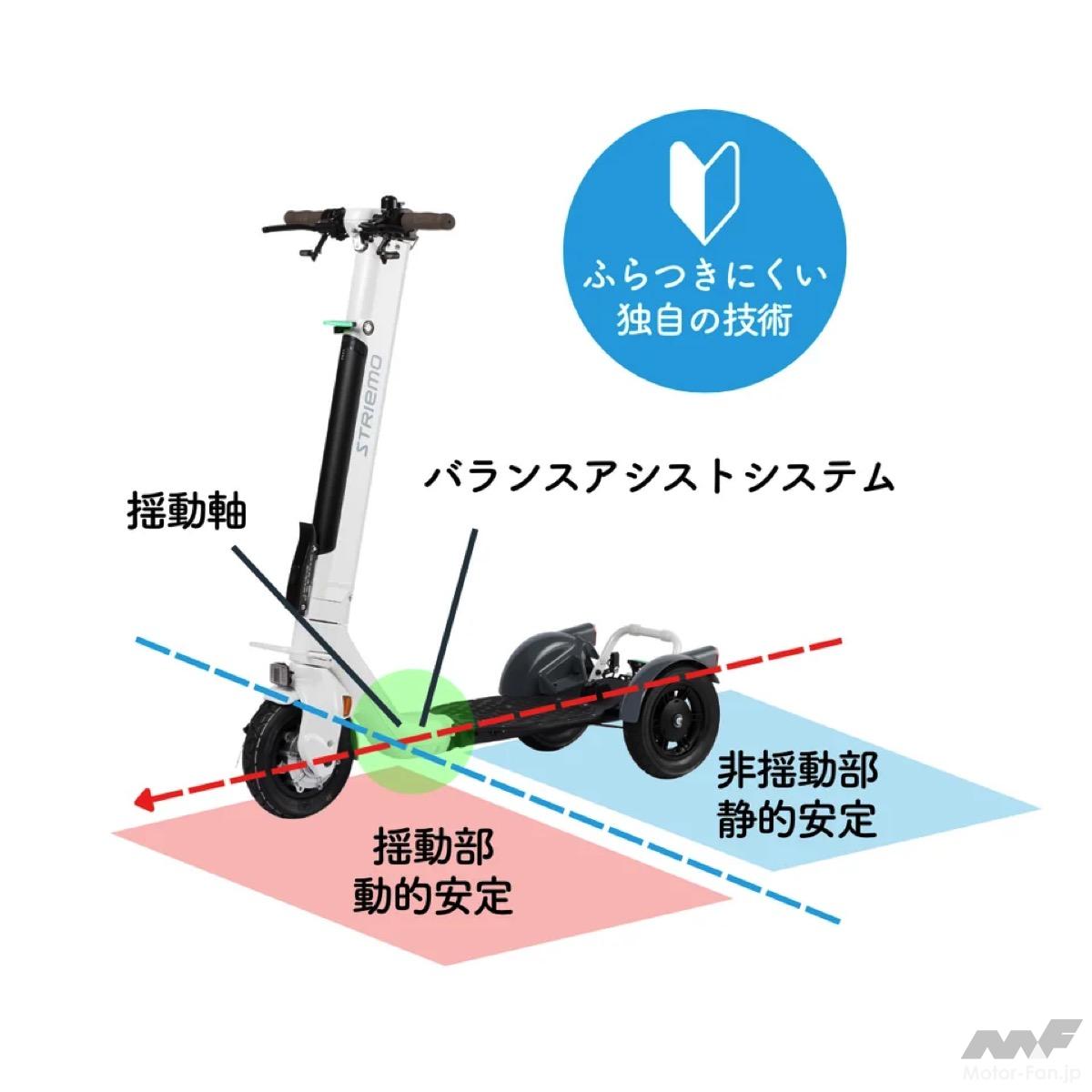 The Streamo S01JTA has been updated to offer stability even at speeds of 1-2km/h.